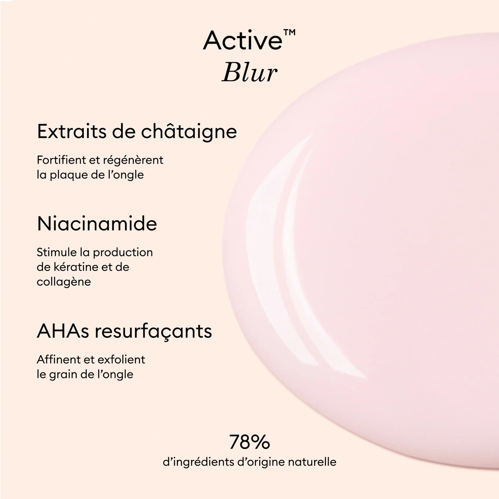Active™ Blur