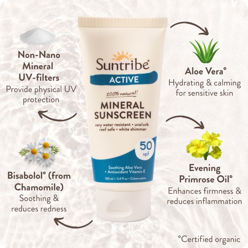 Cremă de protecție solară minerală naturală SPF50