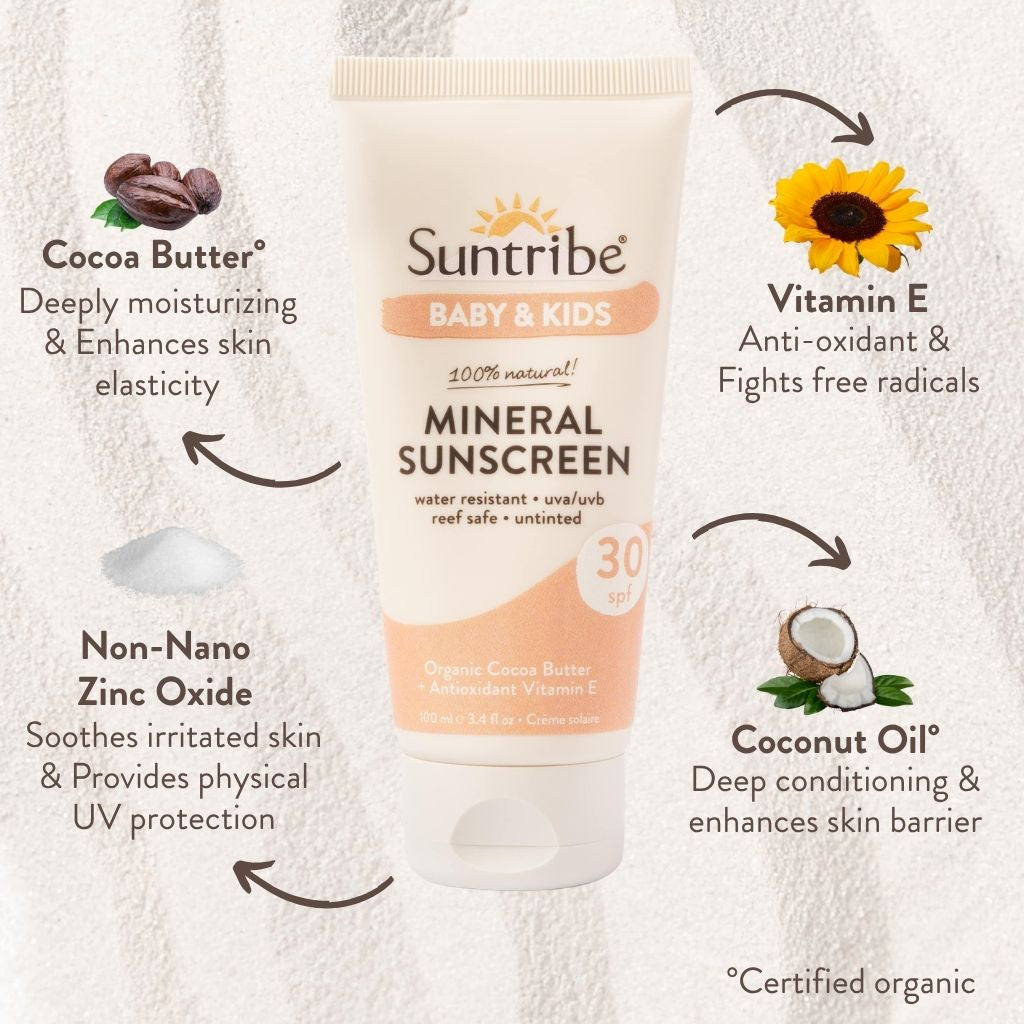 Cremă de protecție solară minerală naturală Baby&Kids SPF30