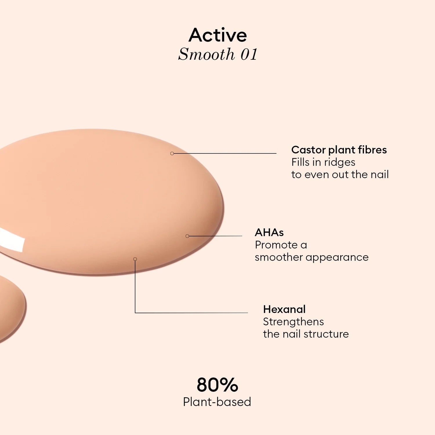 Active Smooth™ 01