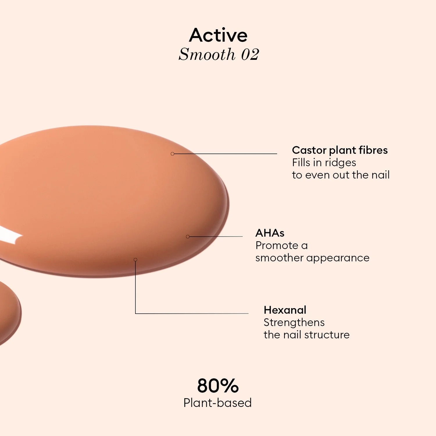 Active Smooth™ 02
