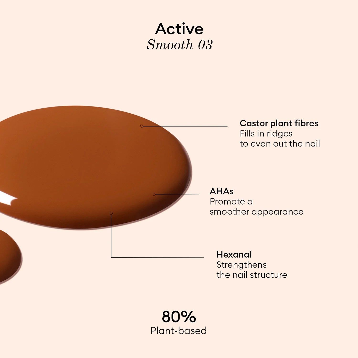 Active Smooth™ 03