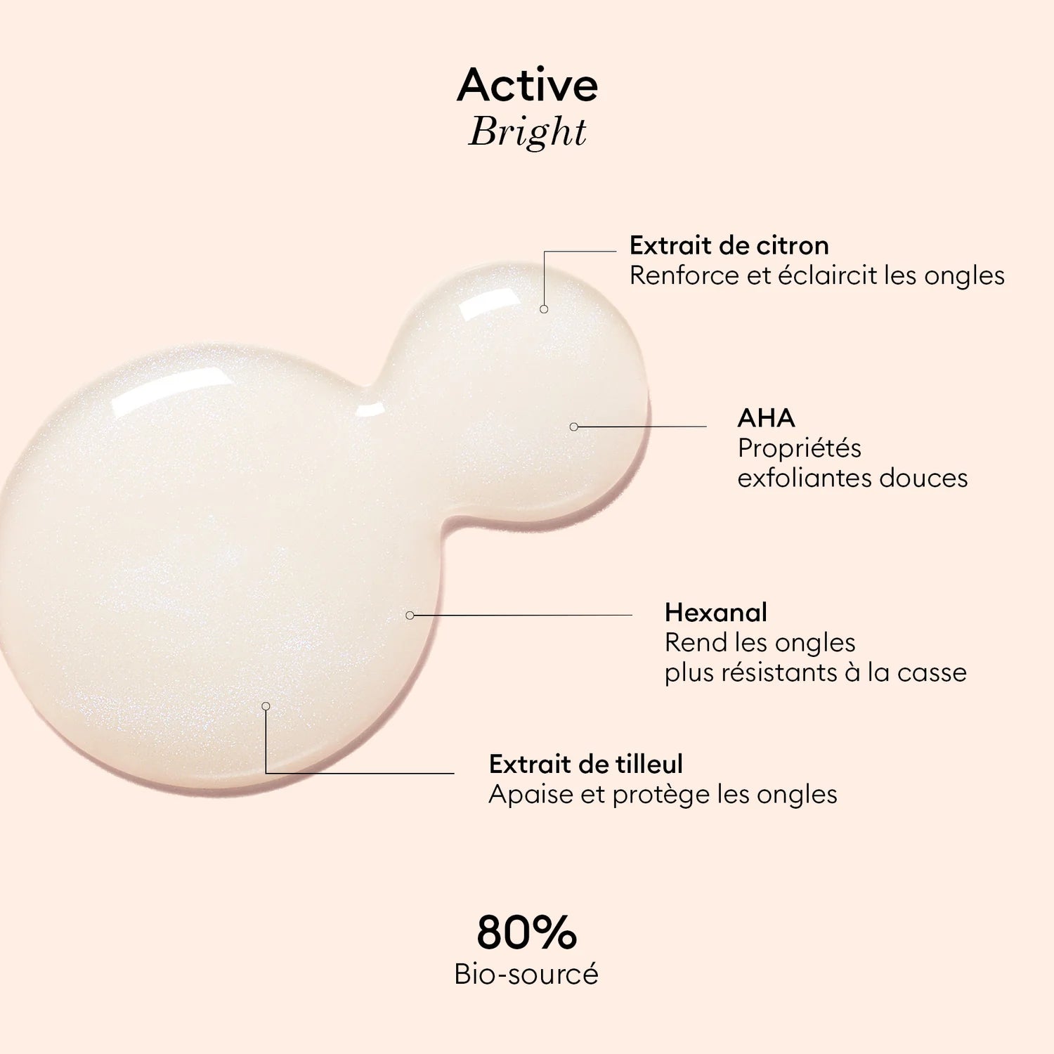 Active Bright™