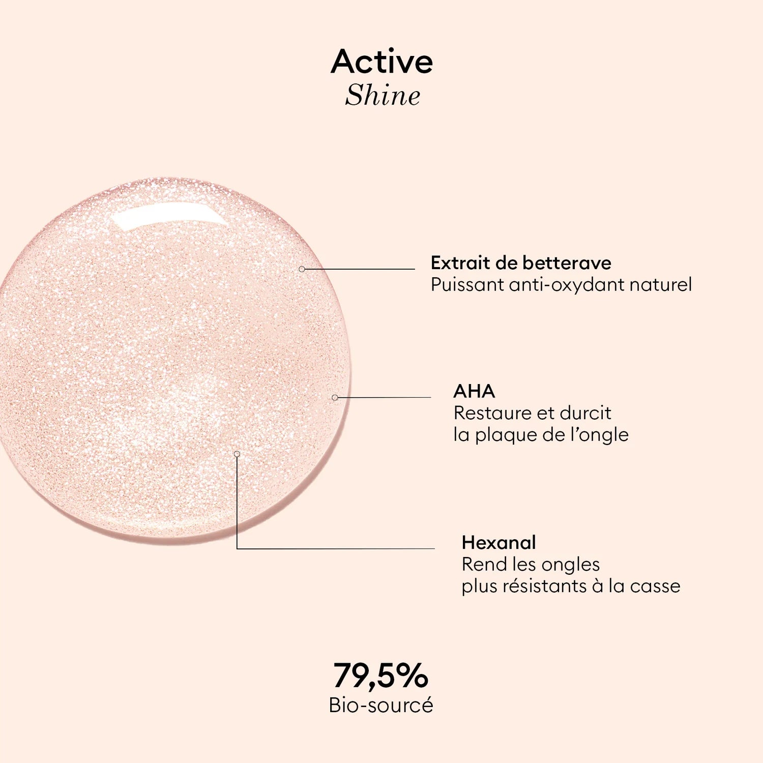 Active Shine™