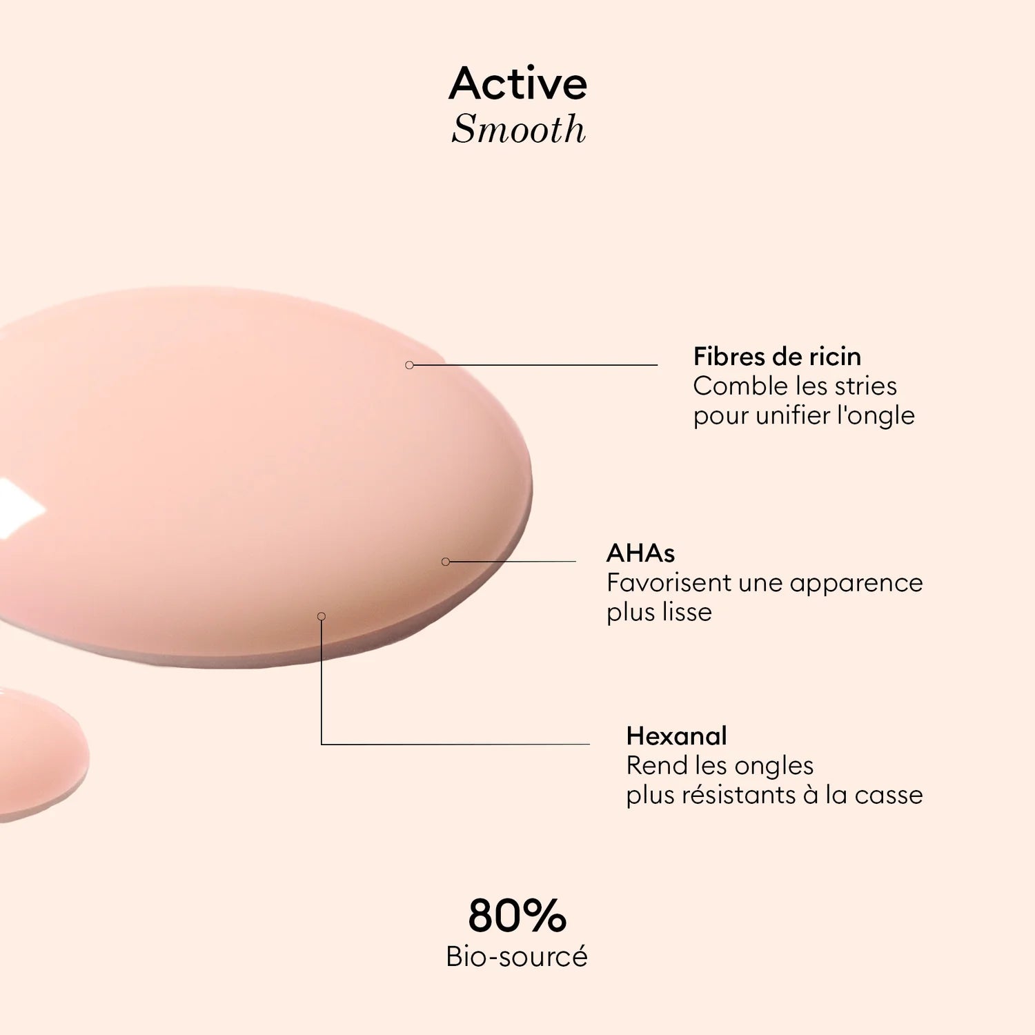 Active Smooth™ 00