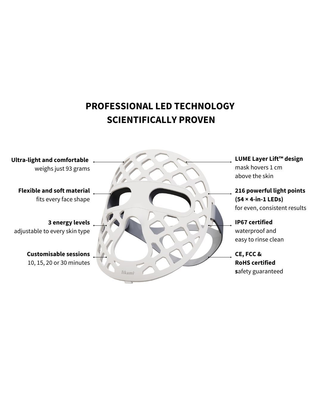 Mască LED LUME+