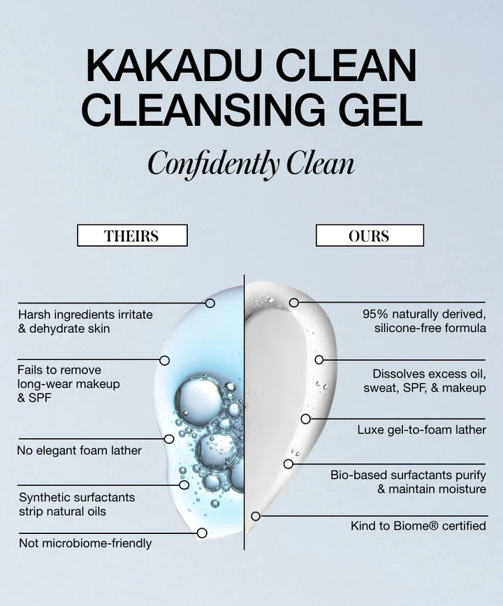Kakadu Clean - Gel de curățare