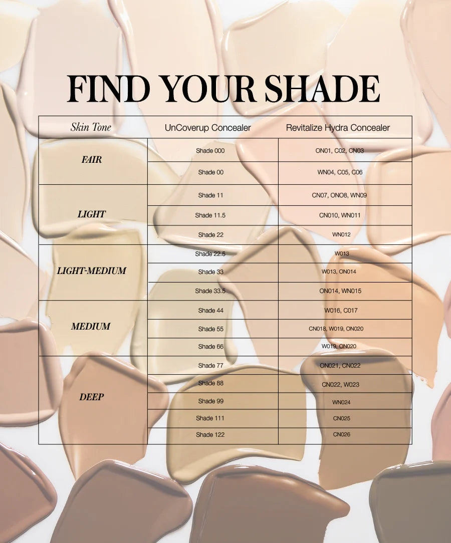 Revitalize Hydra Concealer