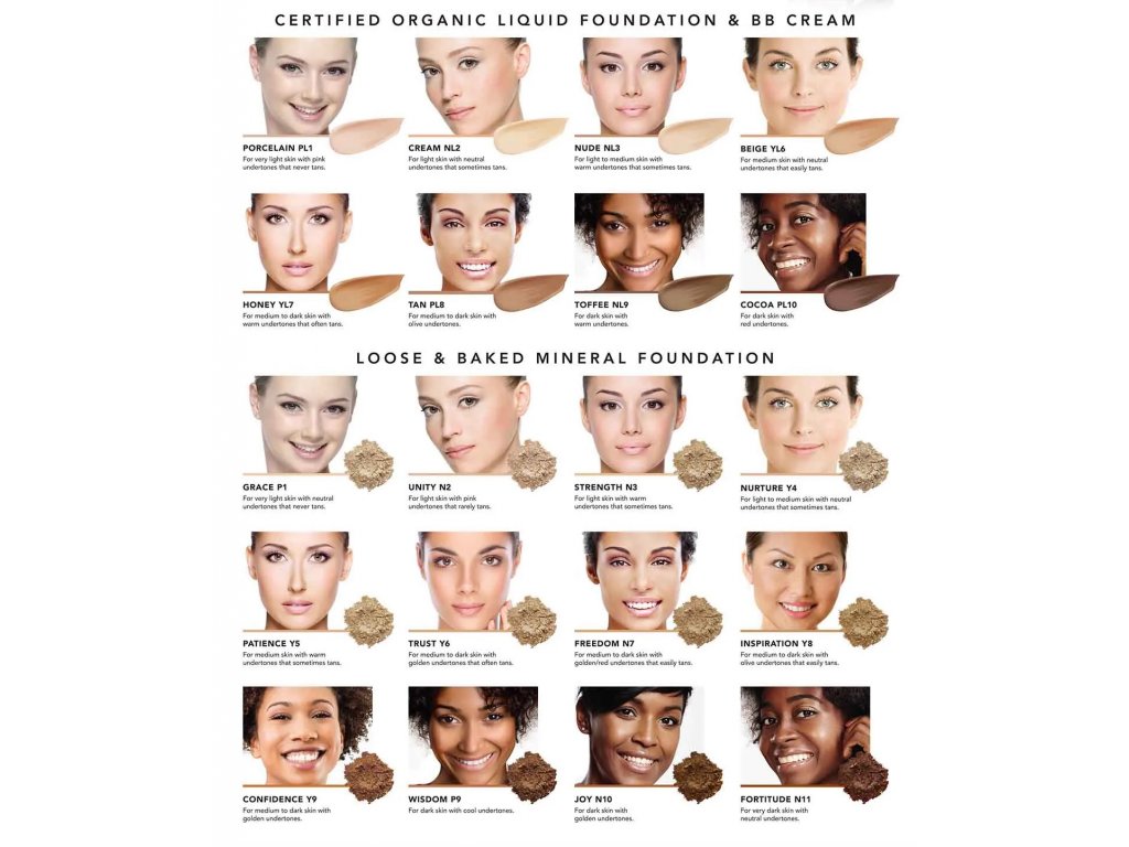 BB Cream