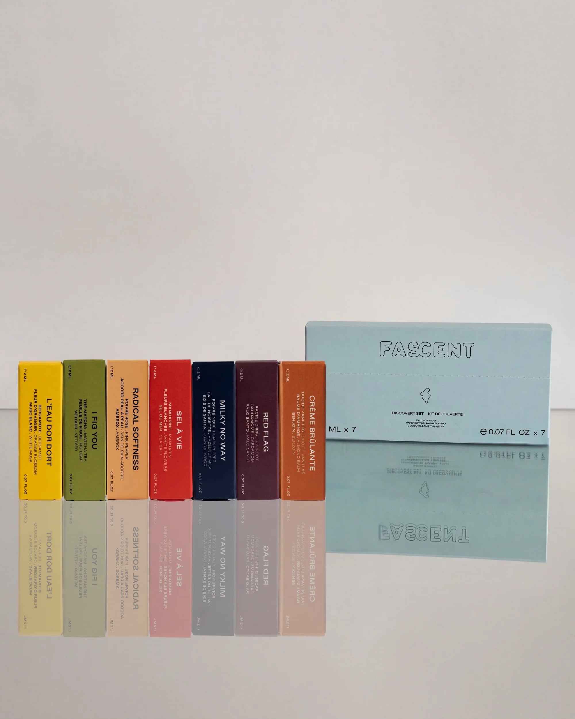 Discovery Kit 7 x 2 ml