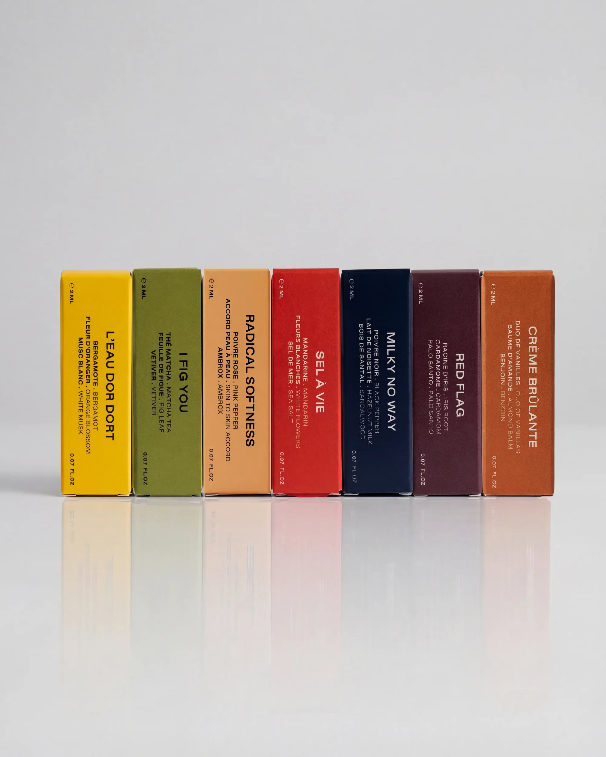 Discovery Kit 7 x 2 ml