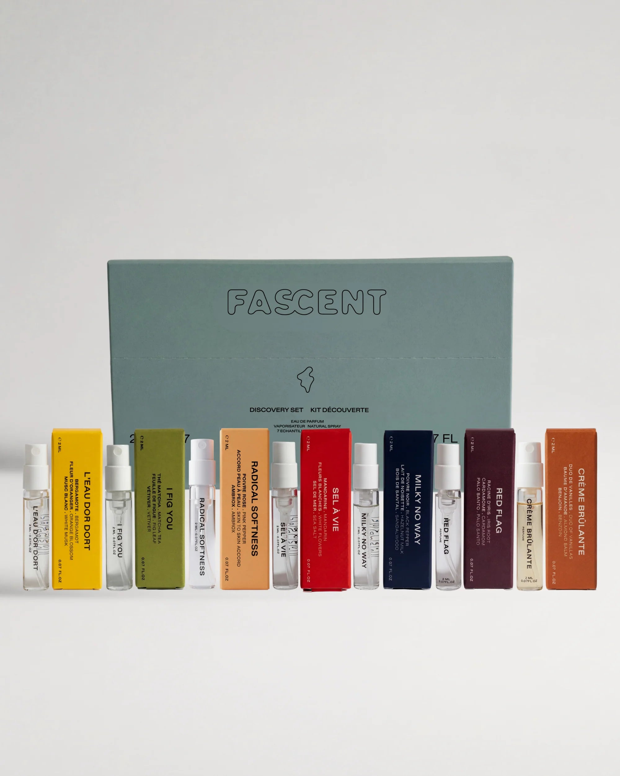 Discovery Kit 7 x 2 ml