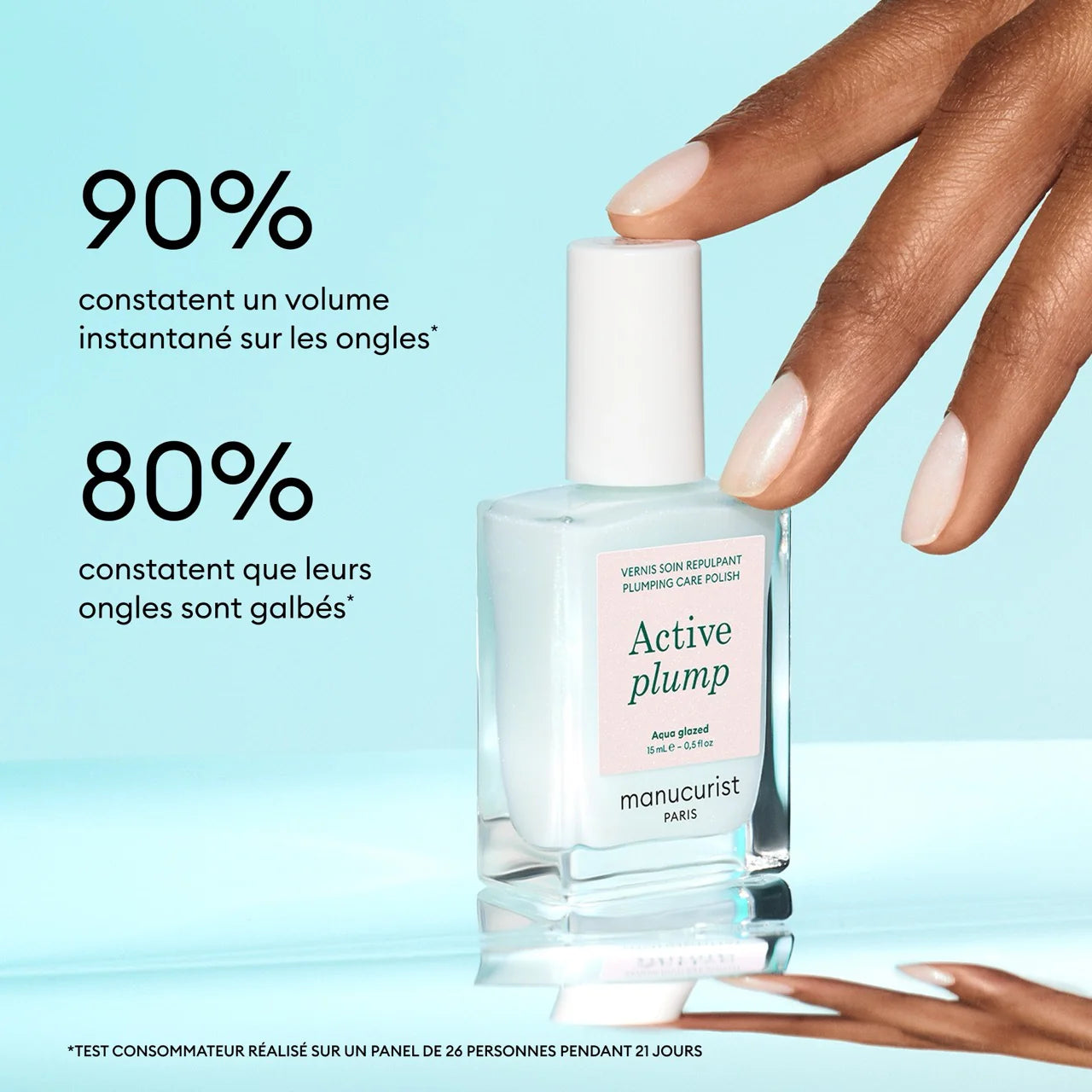 Active Plump - Aqua Glazed
