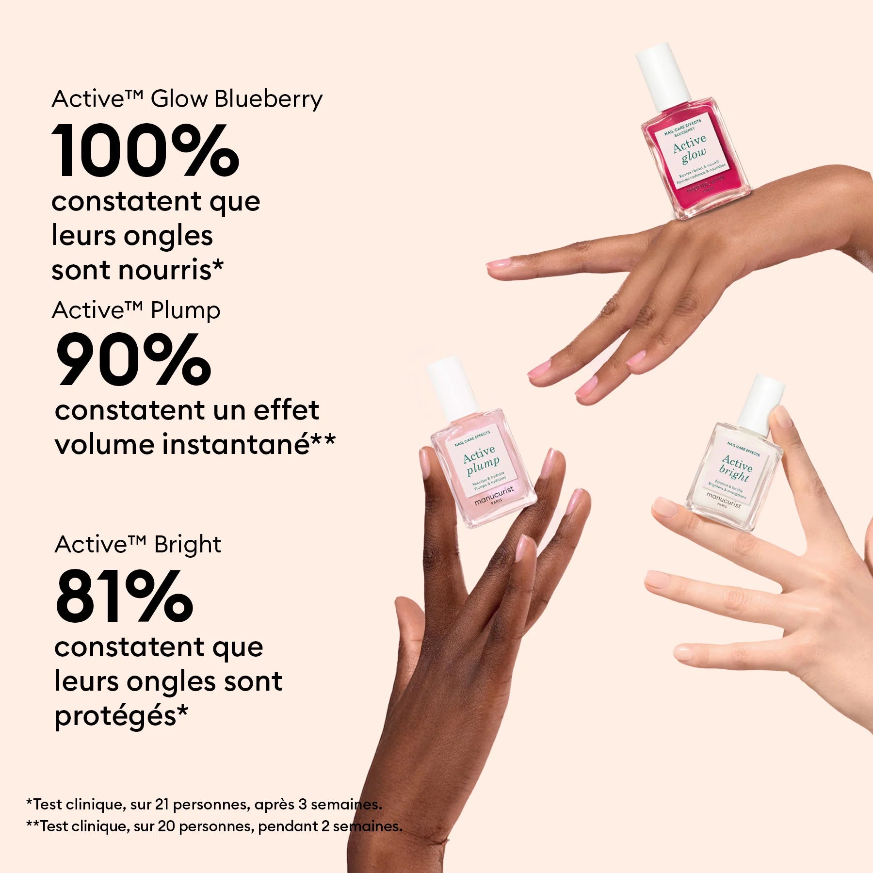 Trio Active™ Icons