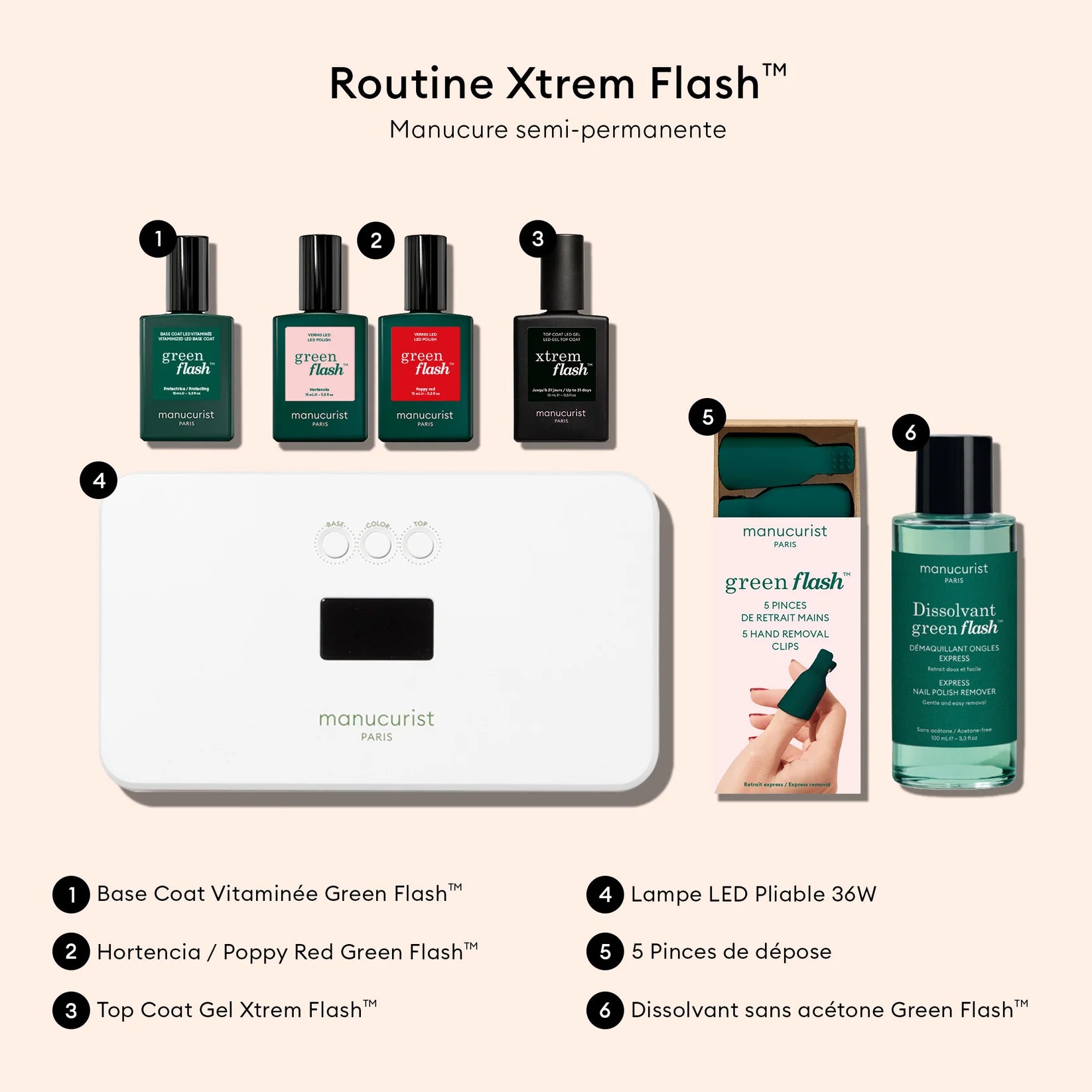 Kit Routine Xtrem Flash™ - Hortencia & Poppy Red