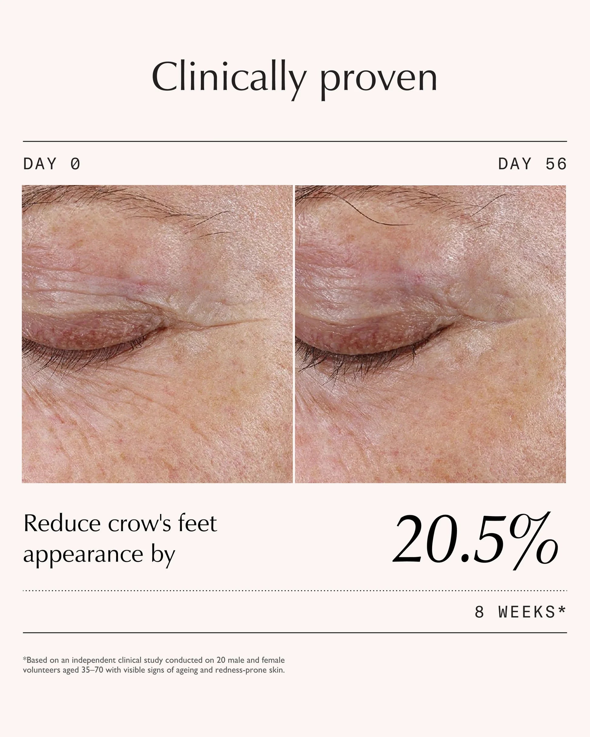 Future Veil™ Firm & Repair Peptide Cream