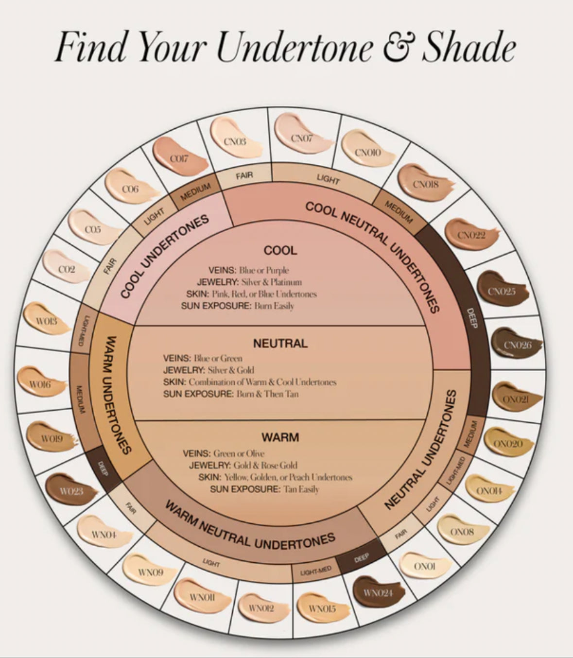 Revitalize Hydra Concealer