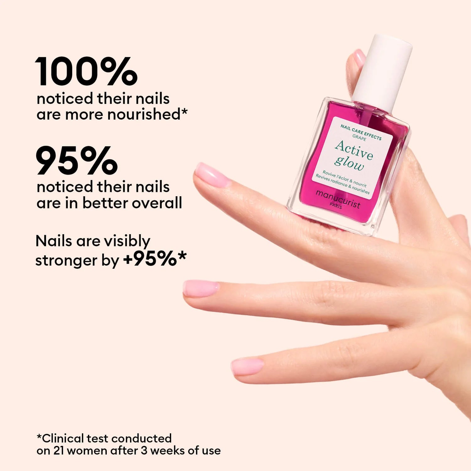 Active Glow™ Grape