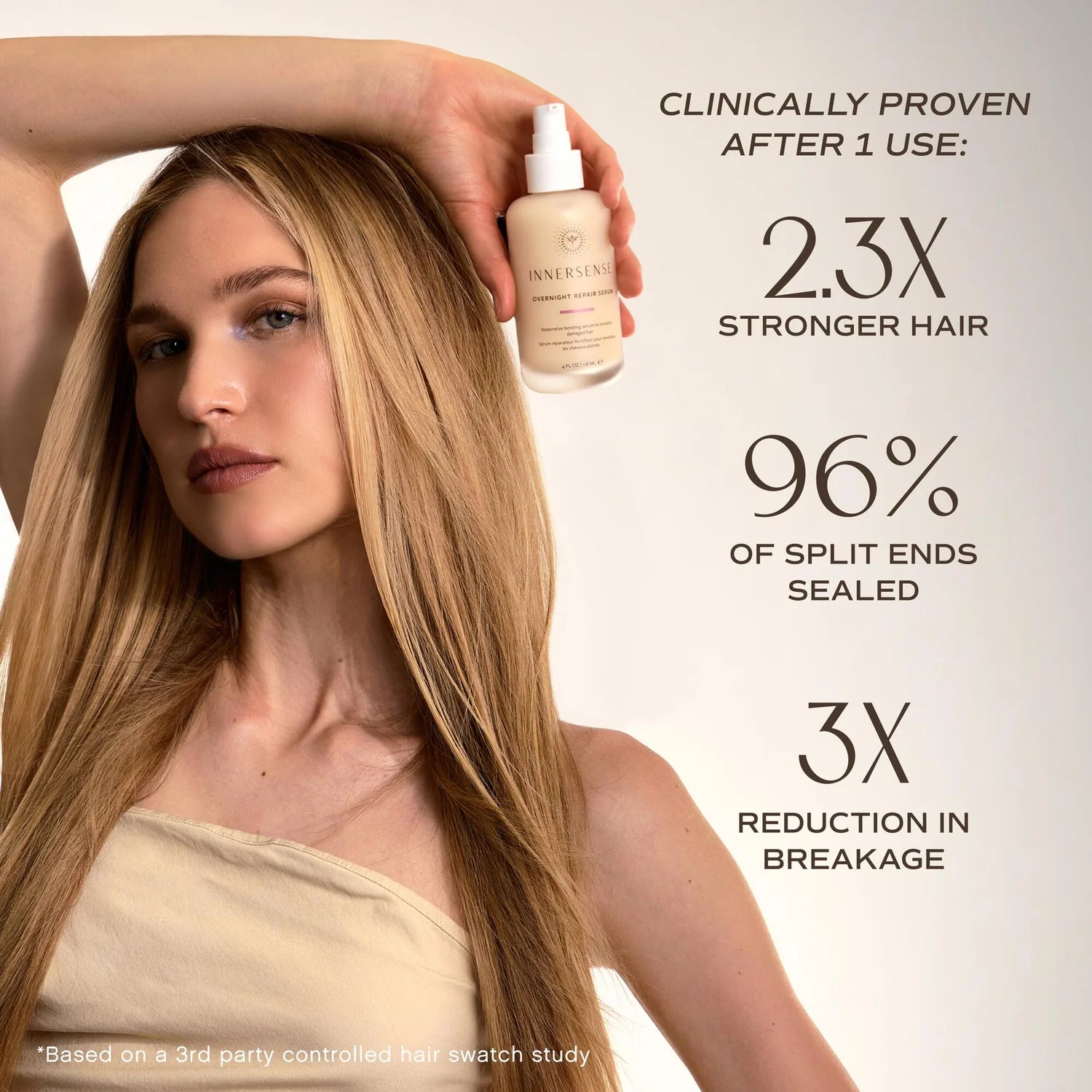 Overnight Repair Serum