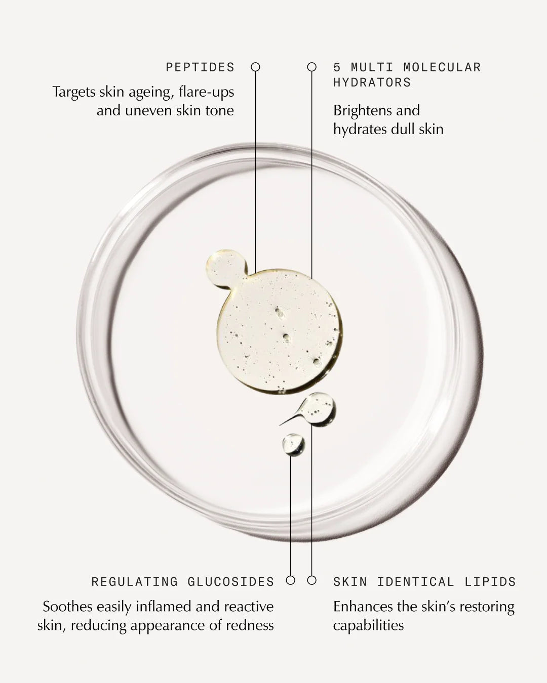 Peptide Pro Resilience® Serum Concentrate