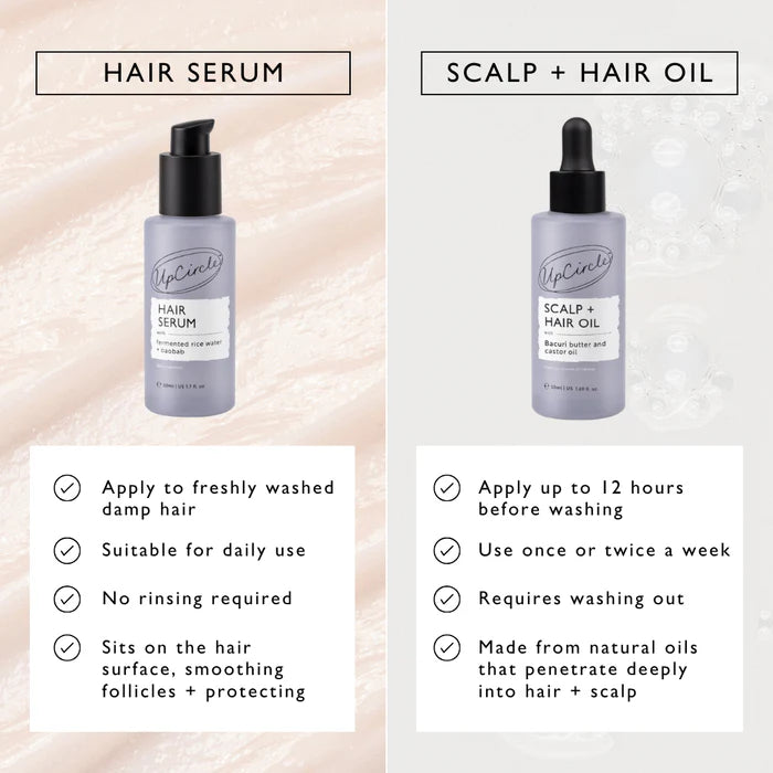 Scalp & Hair Oil
