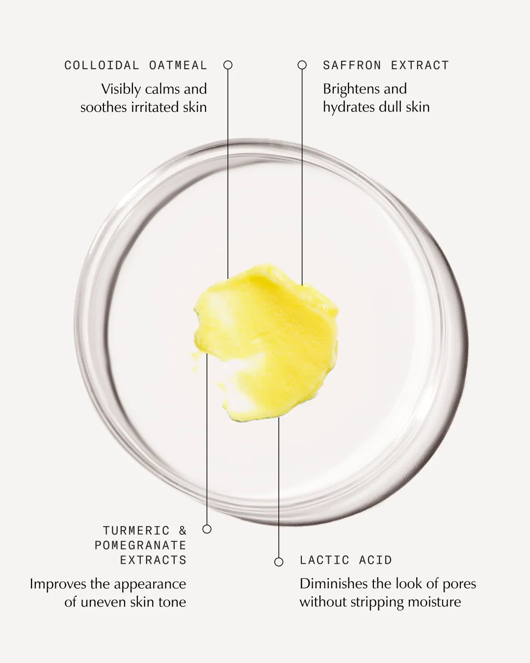 Saffron Luminous Cleanser