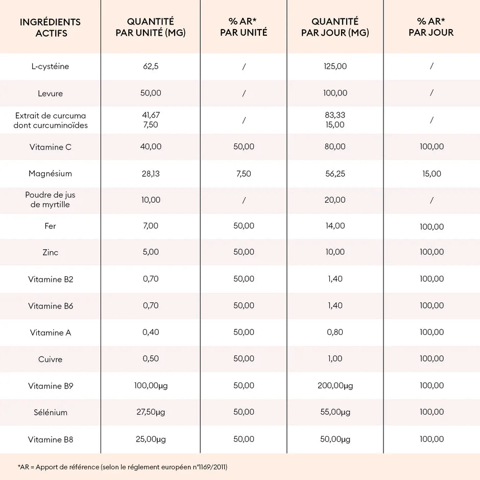 Nail Boost - Supliment pentru întărirea unghiilor