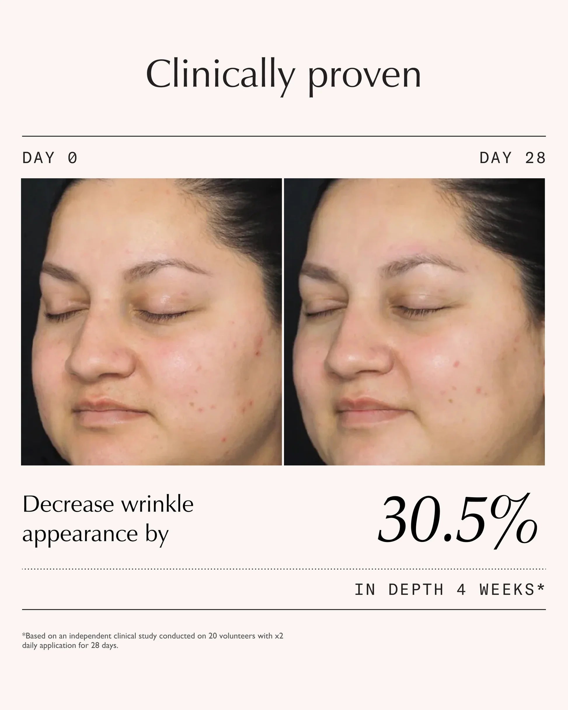 Ursolic Acid & Retinal Overnight Reform