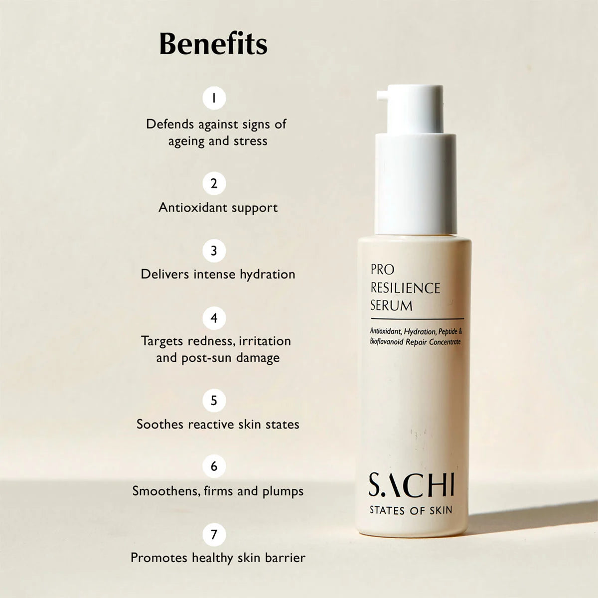 Peptide Pro Resilience® Serum Concentrate