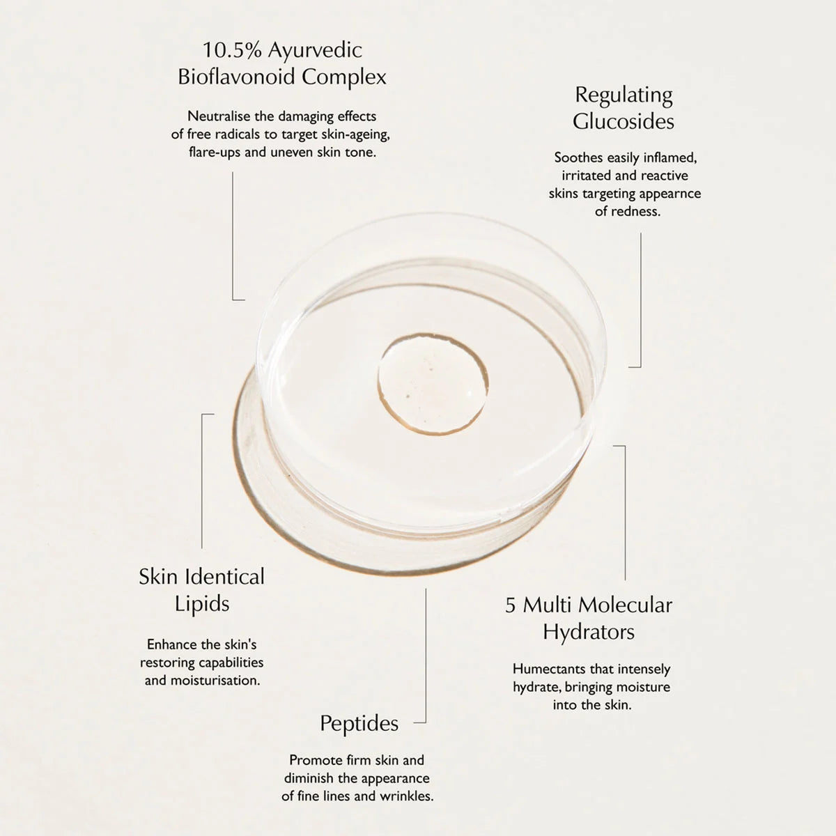 Peptide Pro Resilience® Serum Concentrate