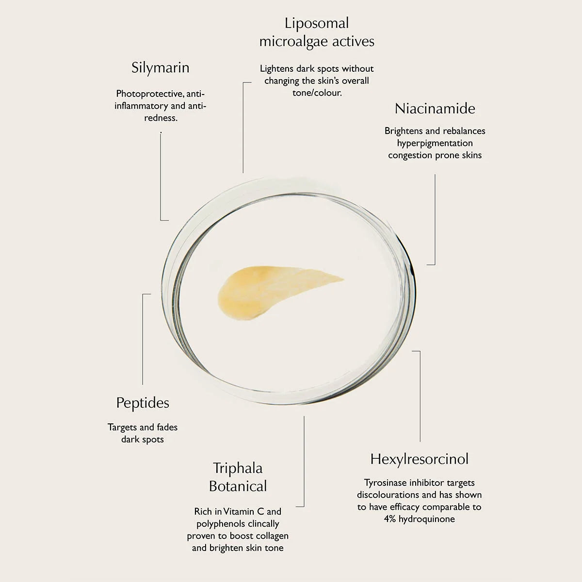 Triphala Pigmentation Corrector