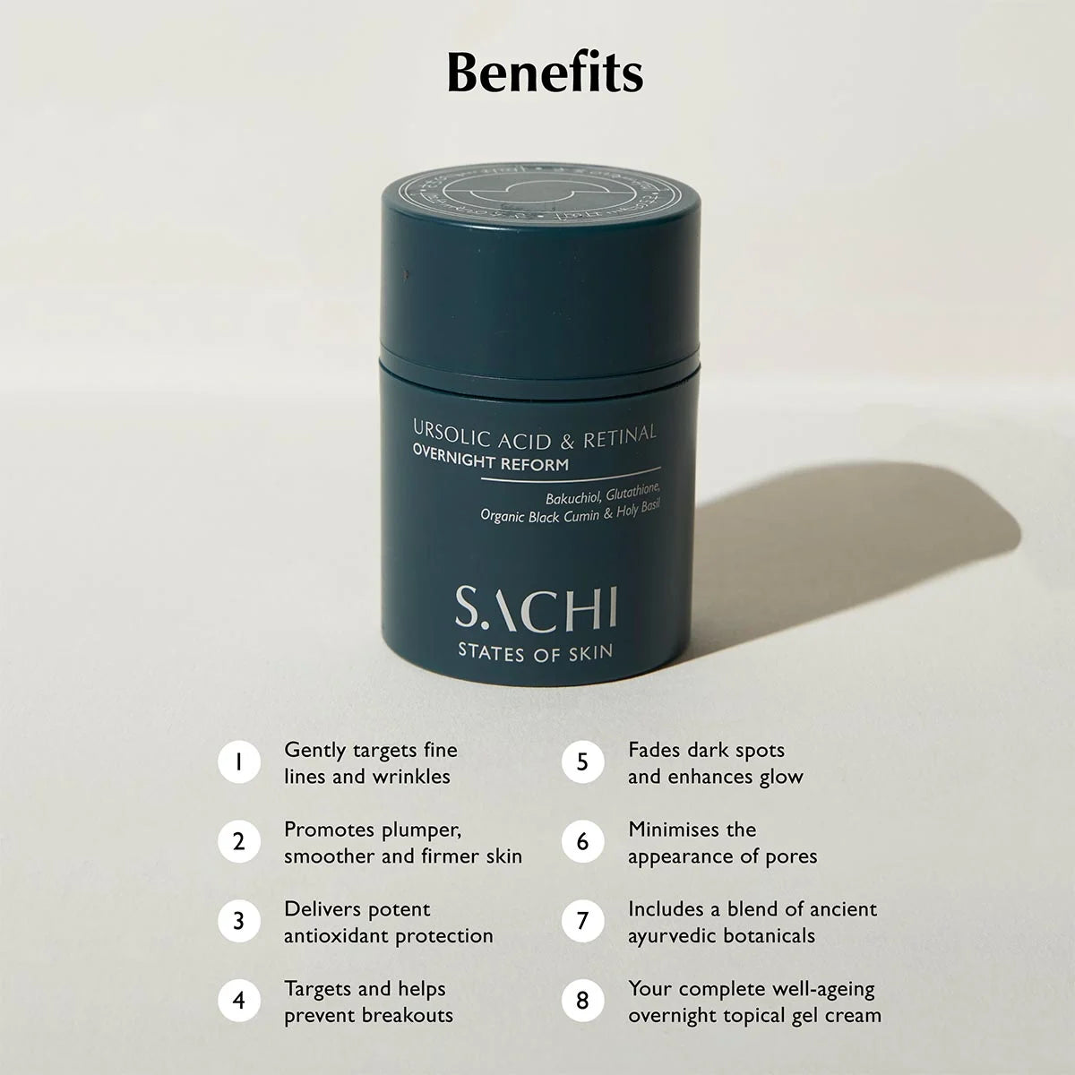 Ursolic Acid & Retinal Overnight Reform