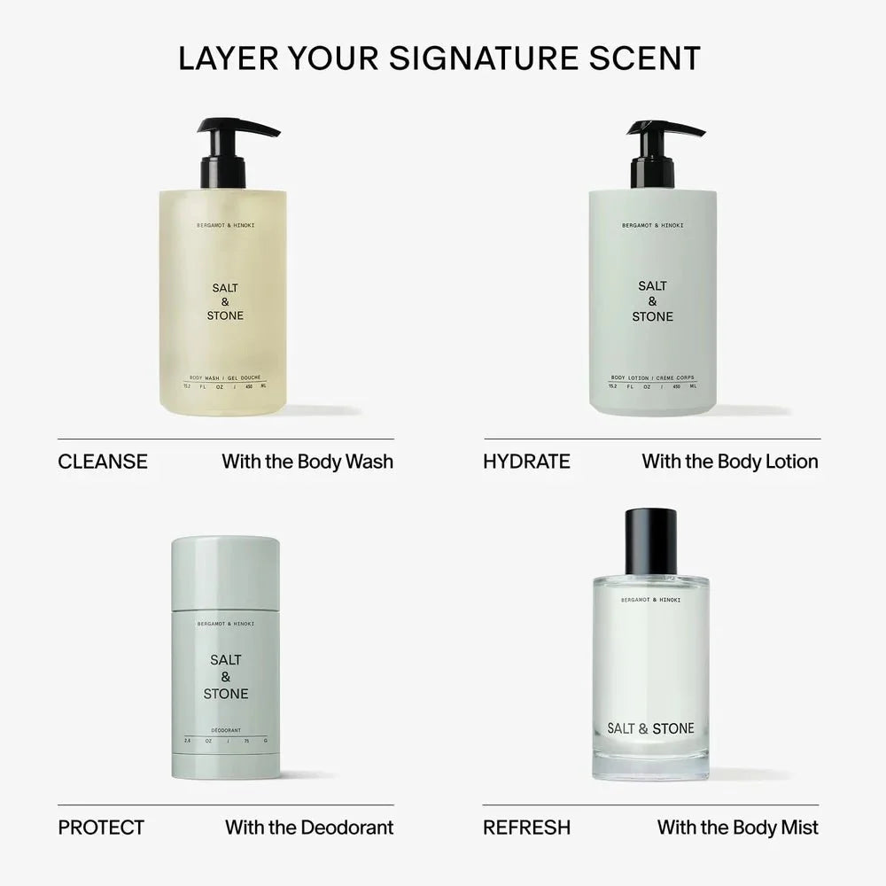 Mini Deodorant Discovery Set